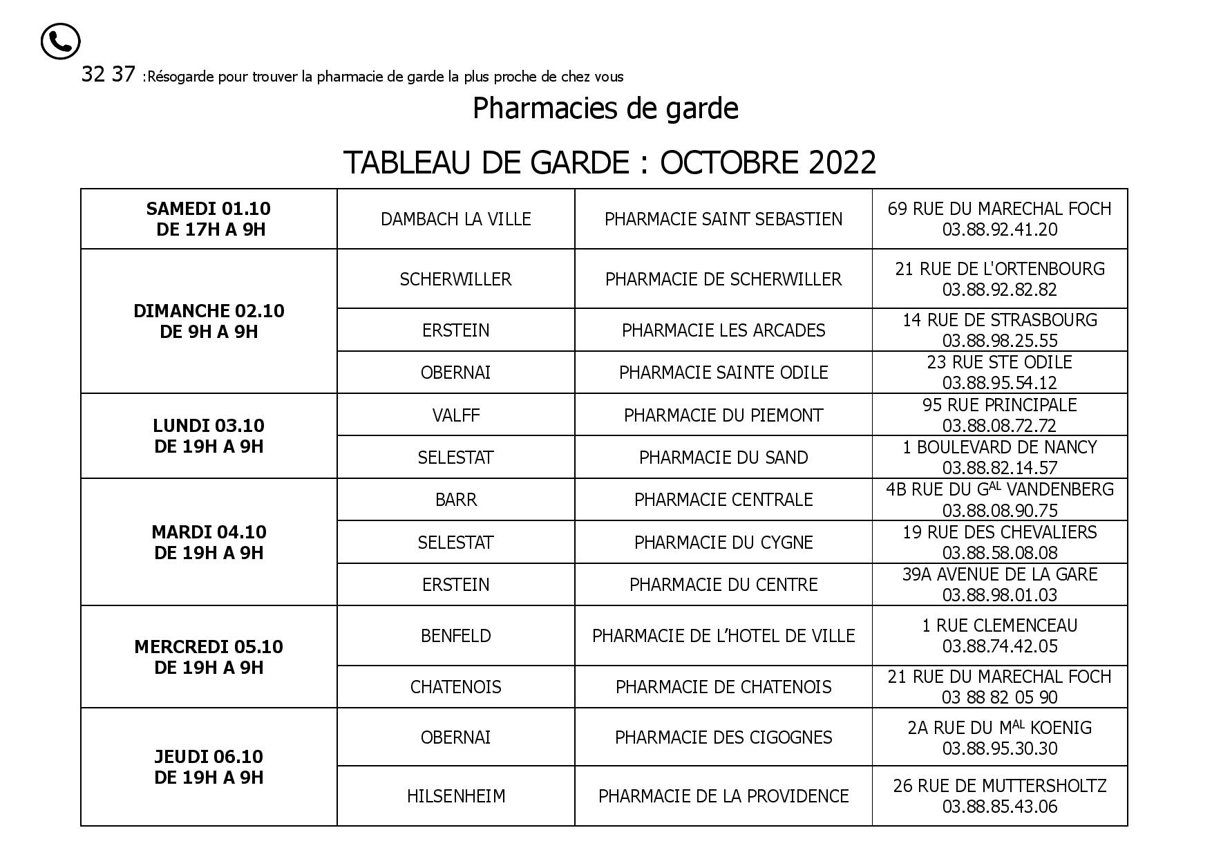 Pharmacies de garde octobre 2022 | Portail